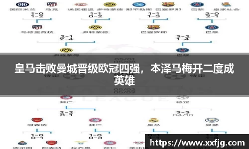 皇马击败曼城晋级欧冠四强，本泽马梅开二度成英雄