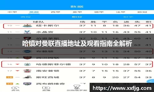 哈镇对曼联直播地址及观看指南全解析