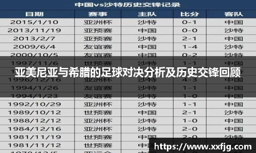 亚美尼亚与希腊的足球对决分析及历史交锋回顾