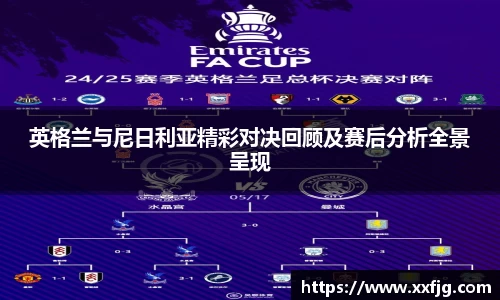 英格兰与尼日利亚精彩对决回顾及赛后分析全景呈现