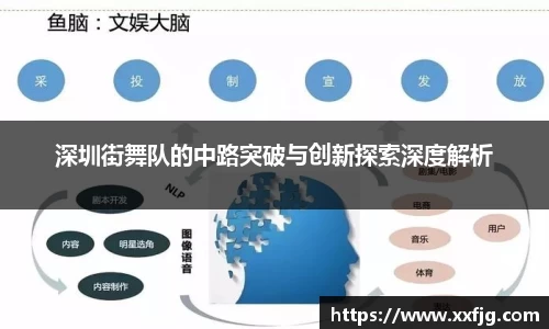 深圳街舞队的中路突破与创新探索深度解析