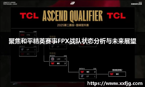 聚焦和平精英赛事FPX战队状态分析与未来展望