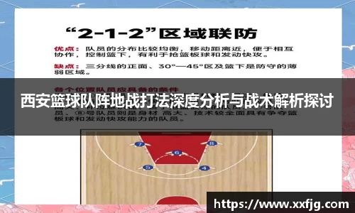西安篮球队阵地战打法深度分析与战术解析探讨