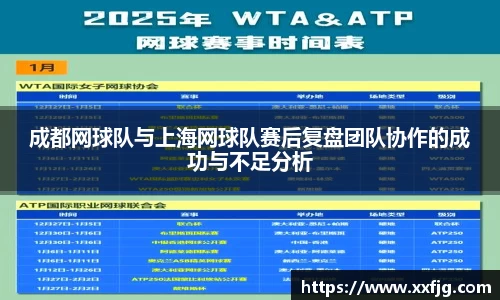 成都网球队与上海网球队赛后复盘团队协作的成功与不足分析