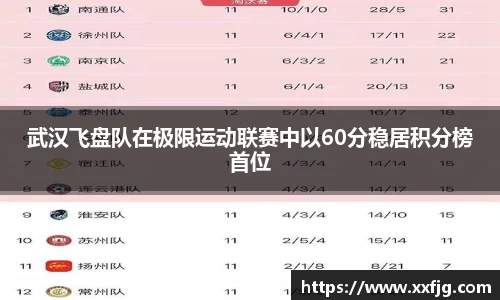 武汉飞盘队在极限运动联赛中以60分稳居积分榜首位