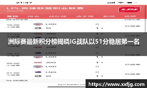 洲际赛最新积分榜揭晓IG战队以51分稳居第一名